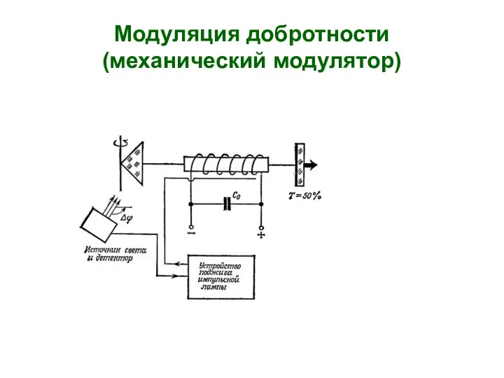 Модуляция добротности (механический модулятор)