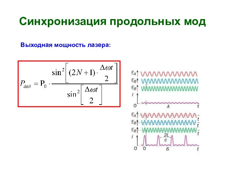 Синхронизация продольных мод Выходная мощность лазера: