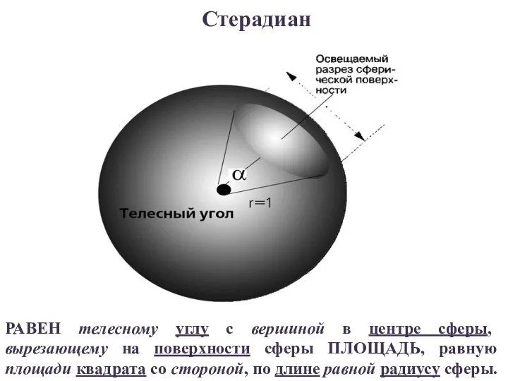 Стерадиан РАВЕН телесному углу с вершиной в центре сферы, вырезающему на