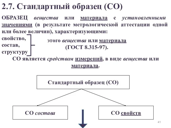 ОБРАЗЕЦ вещества или материала с установленными значениями (в результате метрологической аттестации