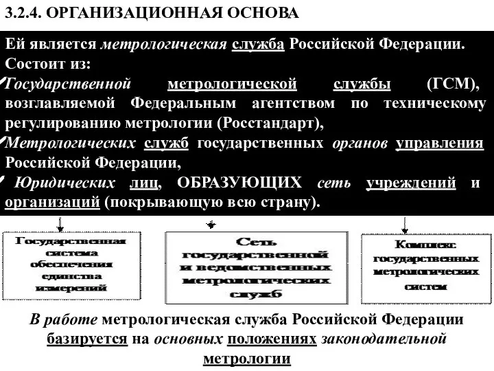 Ей является метрологическая служба Российской Федерации. Состоит из: Государственной метрологической службы