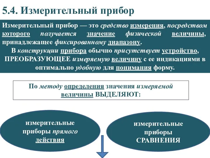 5.4. Измерительный прибор Измерительный прибор — это средство измерения, посредством которого