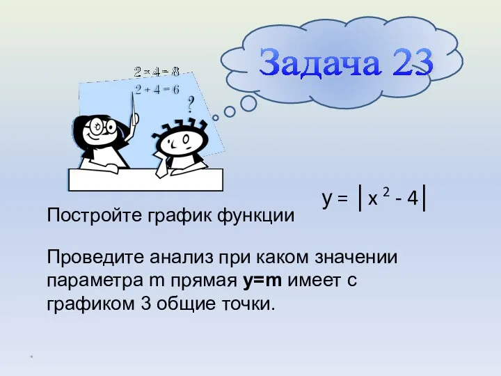 у = │x 2 - 4│ * Постройте график функции Проведите