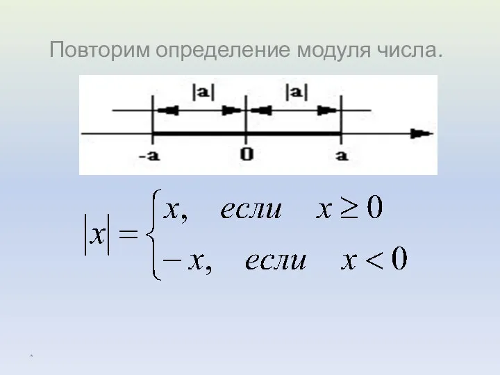 Повторим определение модуля числа. *