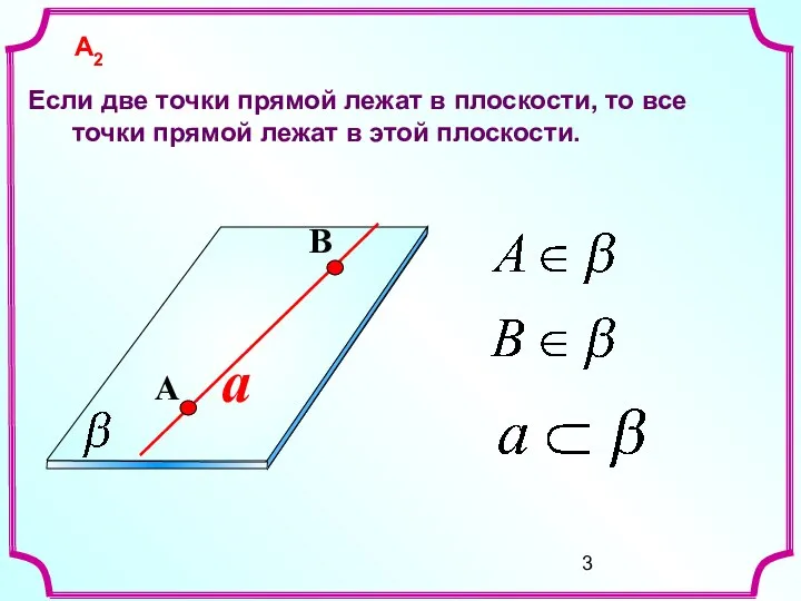 a Если две точки прямой лежат в плоскости, то все точки