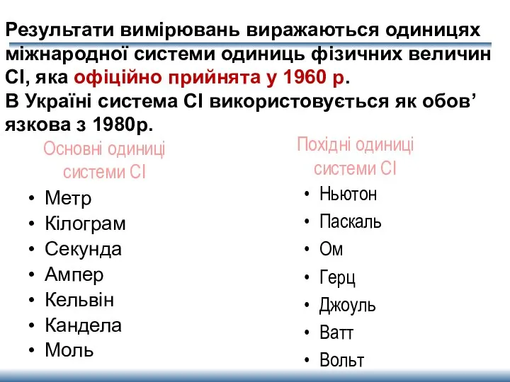 Результати вимірювань виражаються одиницях міжнародної системи одиниць фізичних величин СІ, яка