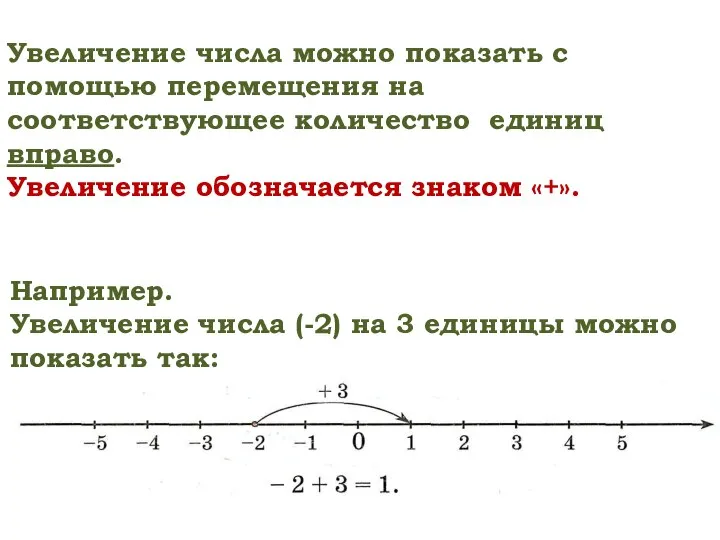 Увеличение числа можно показать с помощью перемещения на соответствующее количество единиц