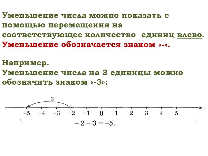 Уменьшение числа можно показать с помощью перемещения на соответствующее количество единиц