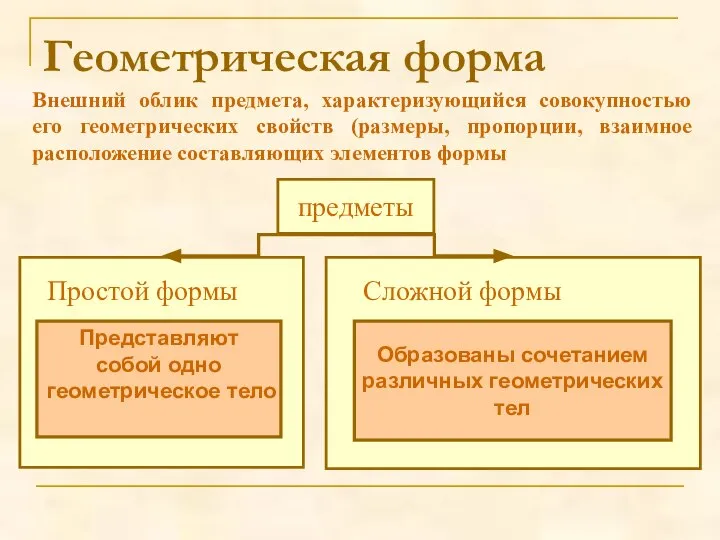 Внешний облик предмета, характеризующийся совокупностью его геометрических свойств (размеры, пропорции, взаимное