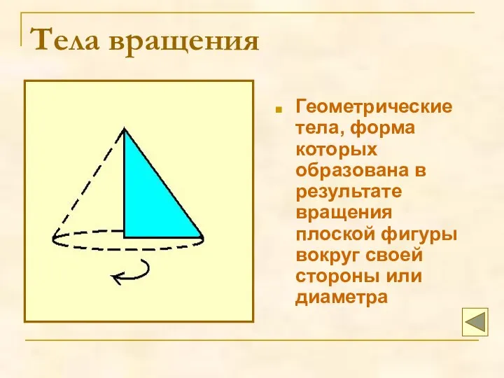 Геометрические тела, форма которых образована в результате вращения плоской фигуры вокруг