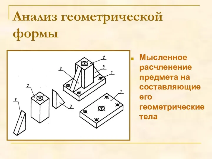 Мысленное расчленение предмета на составляющие его геометрические тела Анализ геометрической формы