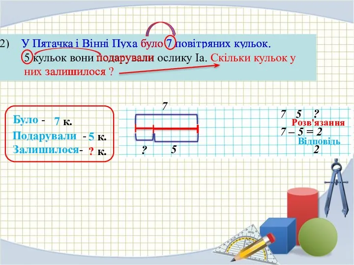 У Пятачка і Вінні Пуха було 7 повітряних кульок. 5 кульок