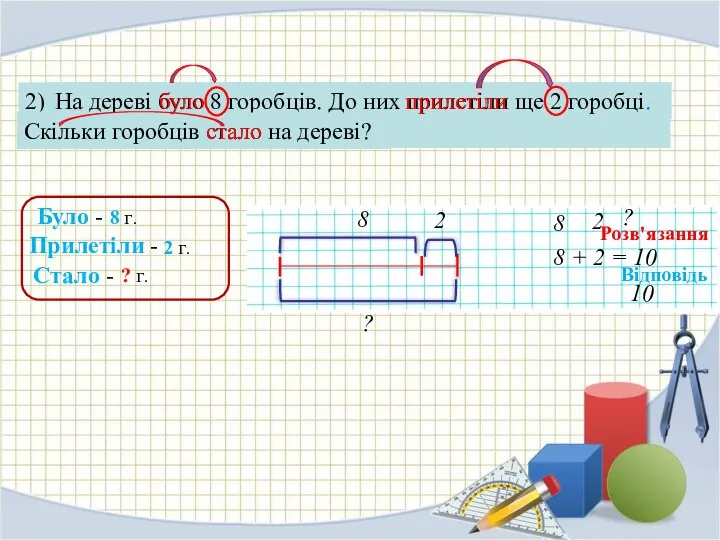 2) На дереві було 8 горобців. До них прилетіли ще 2