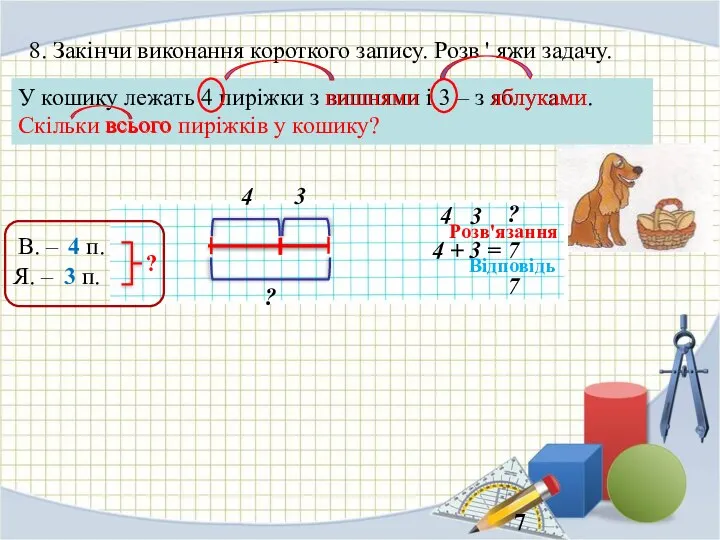 8. Закінчи виконання короткого запису. Розв ' яжи задачу. У кошику