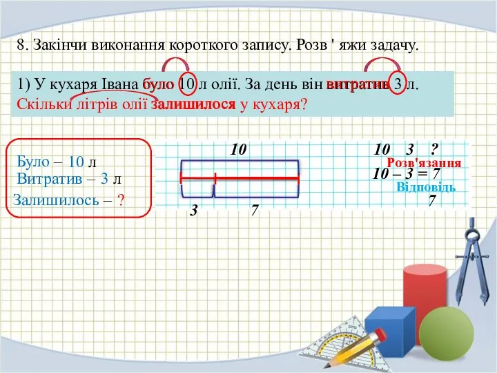 8. Закінчи виконання короткого запису. Розв ' яжи задачу. 1) У