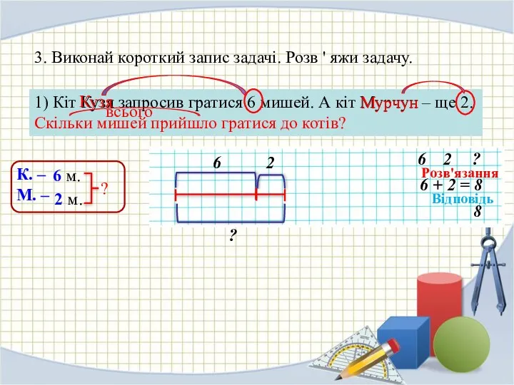 3. Виконай короткий запис задачі. Розв ' яжи задачу. 1) Кіт