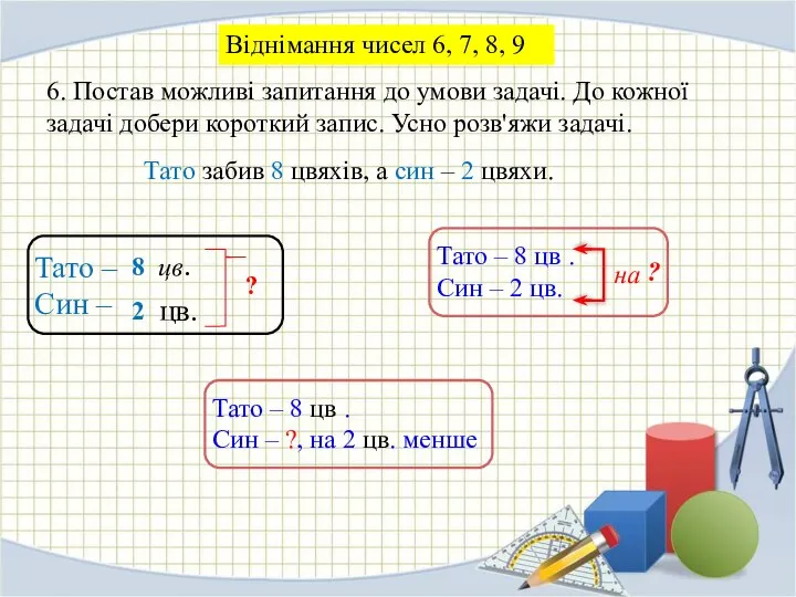 6. Постав можливі запитання до умови задачі. До кожної задачі добери