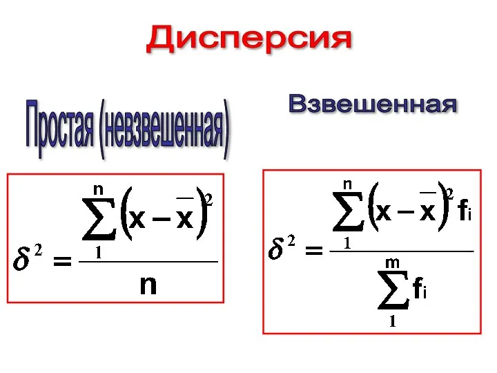 Дисперсия Простая (невзвешенная) Взвешенная