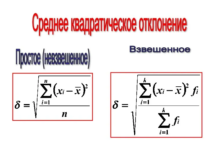 Простое (невзвешенное) Взвешенное Среднее квадратическое отклонение