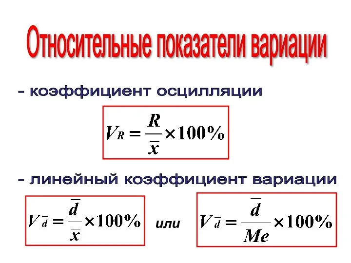 Относительные показатели вариации - коэффициент осцилляции - линейный коэффициент вариации или