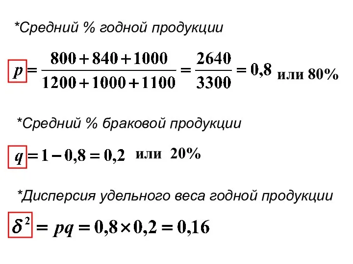 *Средний % годной продукции *Средний % браковой продукции или 80% или