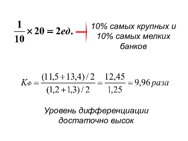 10% самых крупных и 10% самых мелких банков Уровень дифференциации достаточно высок