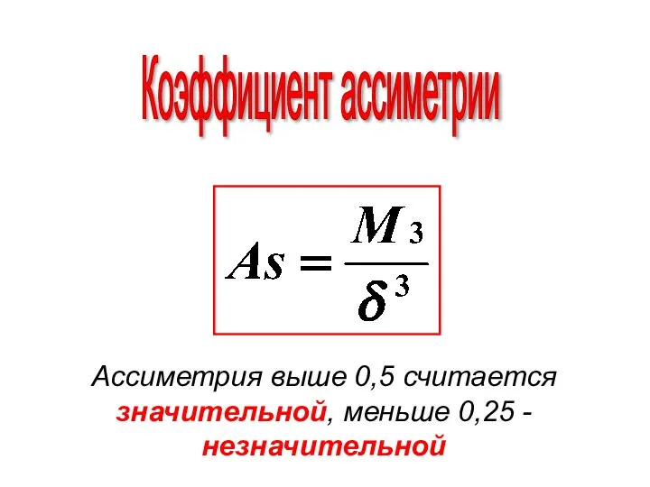 Коэффициент ассиметрии Ассиметрия выше 0,5 считается значительной, меньше 0,25 - незначительной