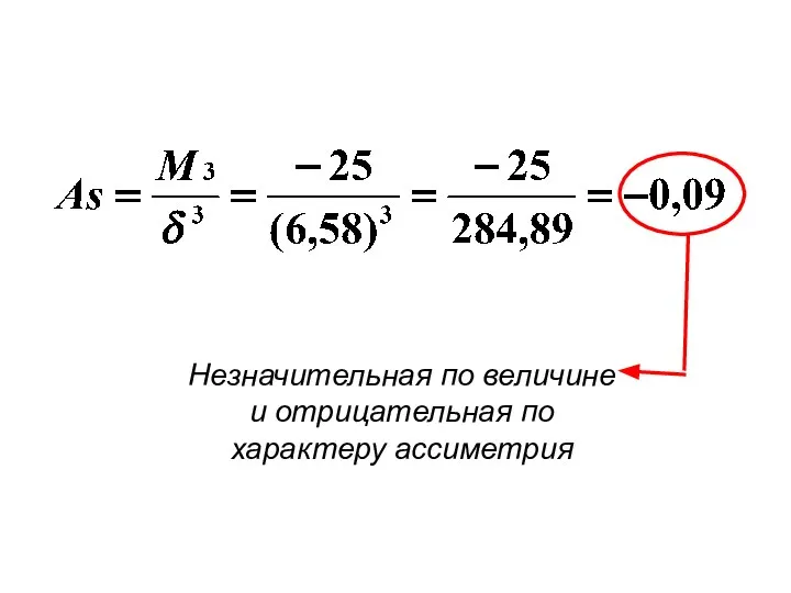 Незначительная по величине и отрицательная по характеру ассиметрия