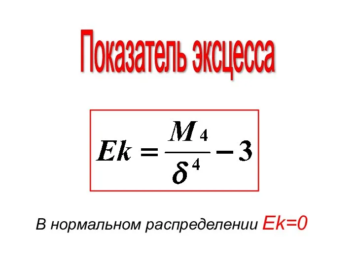 Показатель эксцесса В нормальном распределении Ek=0