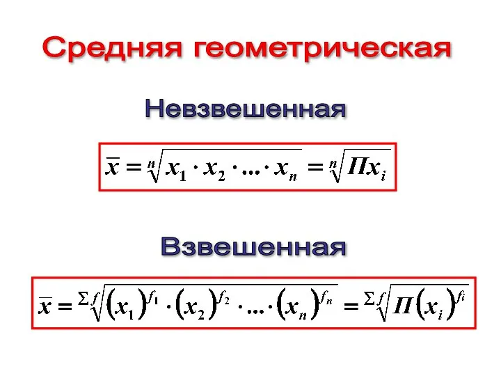 Средняя геометрическая Невзвешенная Взвешенная