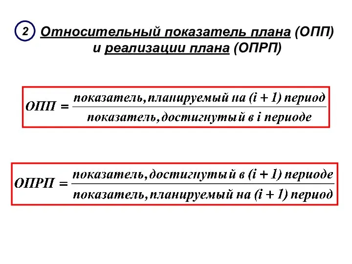 Относительный показатель плана (ОПП) и реализации плана (ОПРП) 2