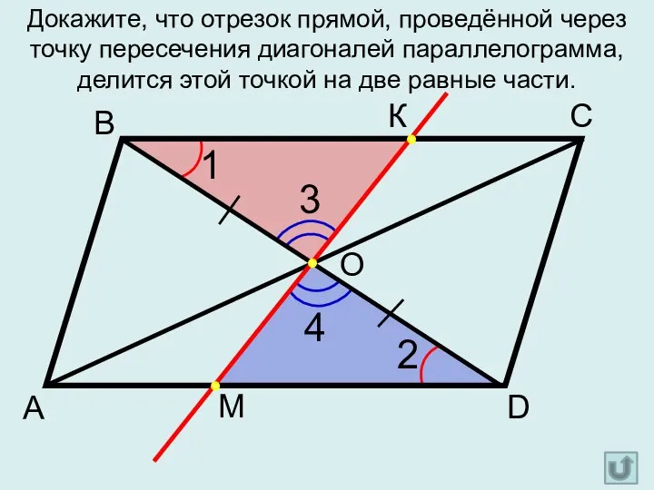 Докажите, что отрезок прямой, проведённой через точку пересечения диагоналей параллелограмма, делится