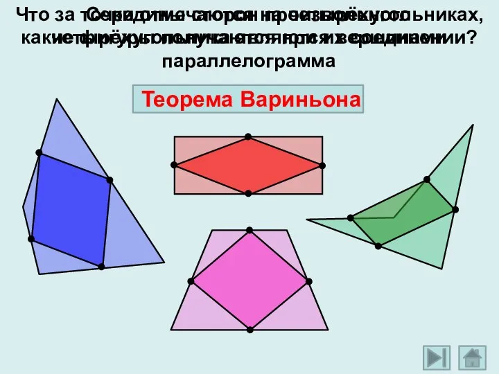 Середины сторон произвольного четырёхугольника являются вершинами параллелограмма Что за точки отмечаются