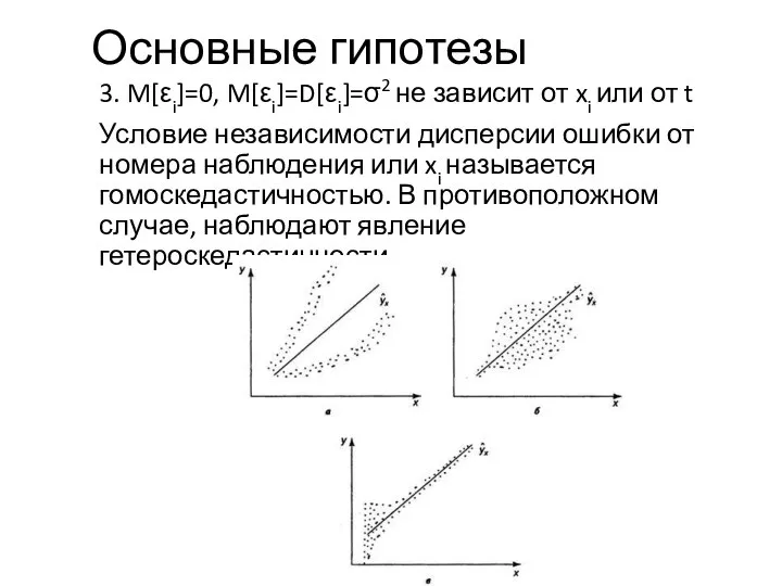 Основные гипотезы 3. M[εi]=0, M[εi]=D[εi]=σ2 не зависит от xi или от