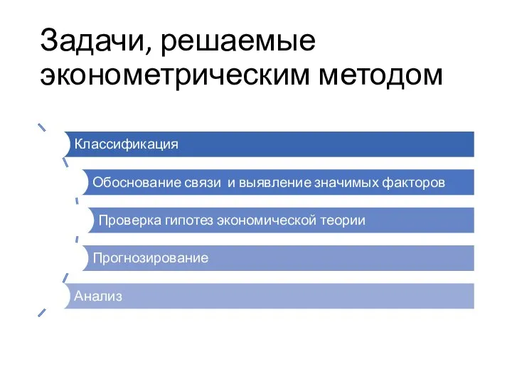 Задачи, решаемые эконометрическим методом