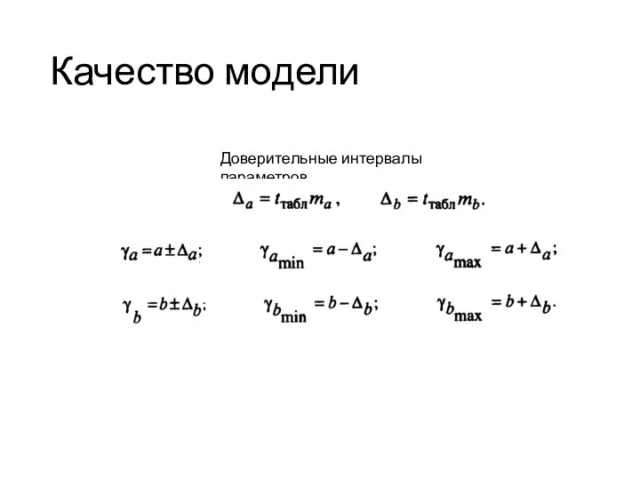 Качество модели Доверительные интервалы параметров