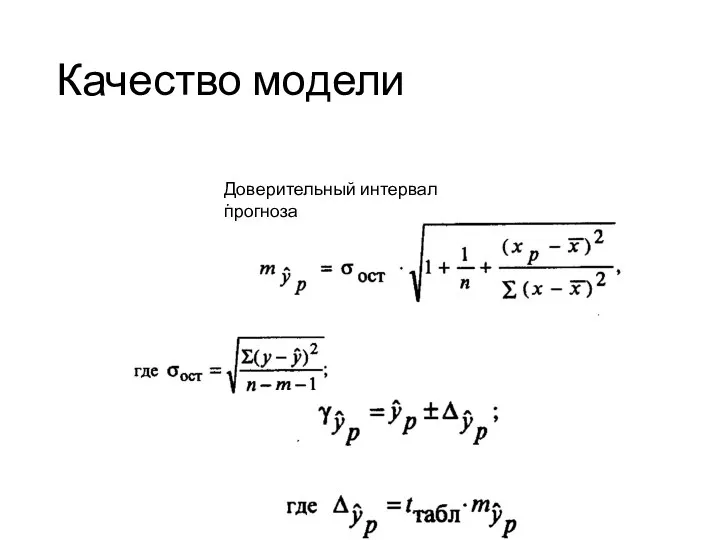 Качество модели Доверительный интервал прогноза