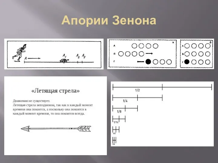 Апории Зенона