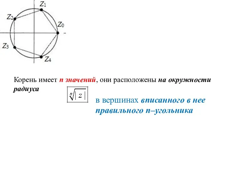 Корень имеет n значений, они расположены на окружности радиуса в вершинах вписанного в нее правильного n–угольника