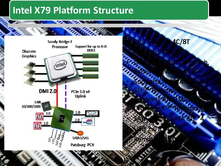 CPU 6C/12T, 4C/8T Support PCIe 3.0 DRAM support up to 4ch,