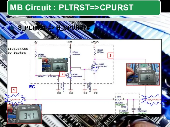 S_PLTRST => H_CPURST# 1 EC 2 3