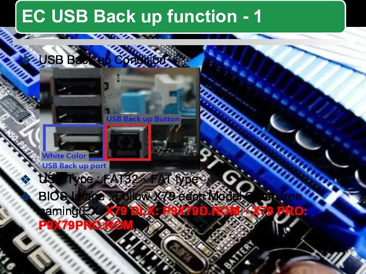 USB Back up Condition USB Type : FAT32、FAT type BIOS Image