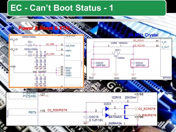 Power & Reset & XTAL: 24 MHz Crystal