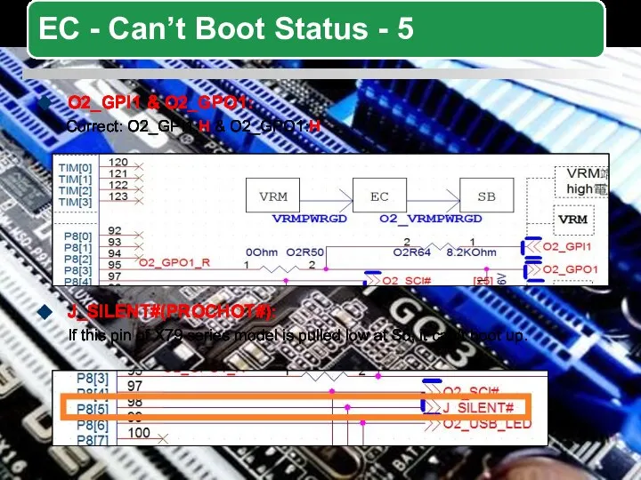 O2_GPI1 & O2_GPO1: Correct: O2_GPI1:H & O2_GPO1:H J_SILENT#(PROCHOT#): If this pin