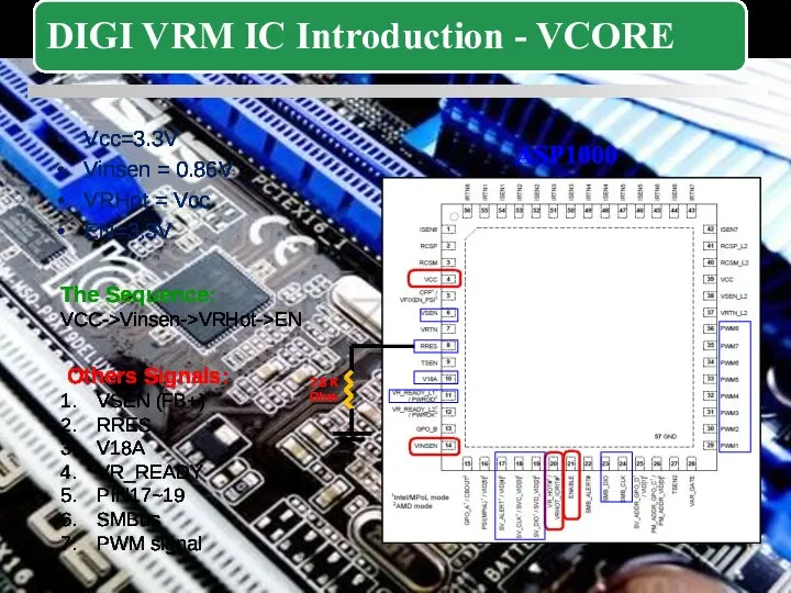 Vcc=3.3V Vinsen = 0.86V VRHot = Vcc EN=3.3V The Sequence: VCC->Vinsen->VRHot->EN