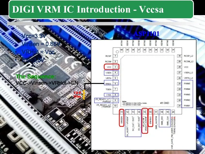 Vcc=3.3V Vinsen = 0.86V VRHot = Vcc EN=3.3V The Sequence: VCC->Vinsen->VRHot->EN ASP1101 7.5 K Ohm