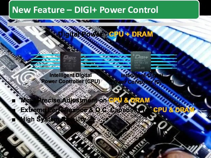 DIGI+ Power Control (2/6) Most Precise Adjustment on CPU & DRAM