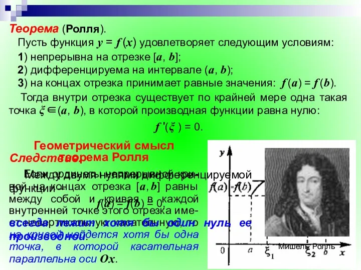 Теорема (Ролля). Пусть функция y = f (x) удовлетворяет следующим условиям: