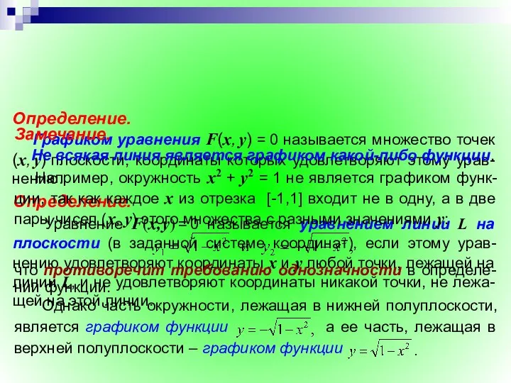 Определение. Уравнение F(x, y) = 0 называется уравнением линии L на