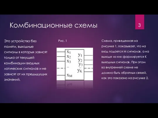 Комбинационные схемы Это устройства без памяти, выходные сигналы в которых зависят